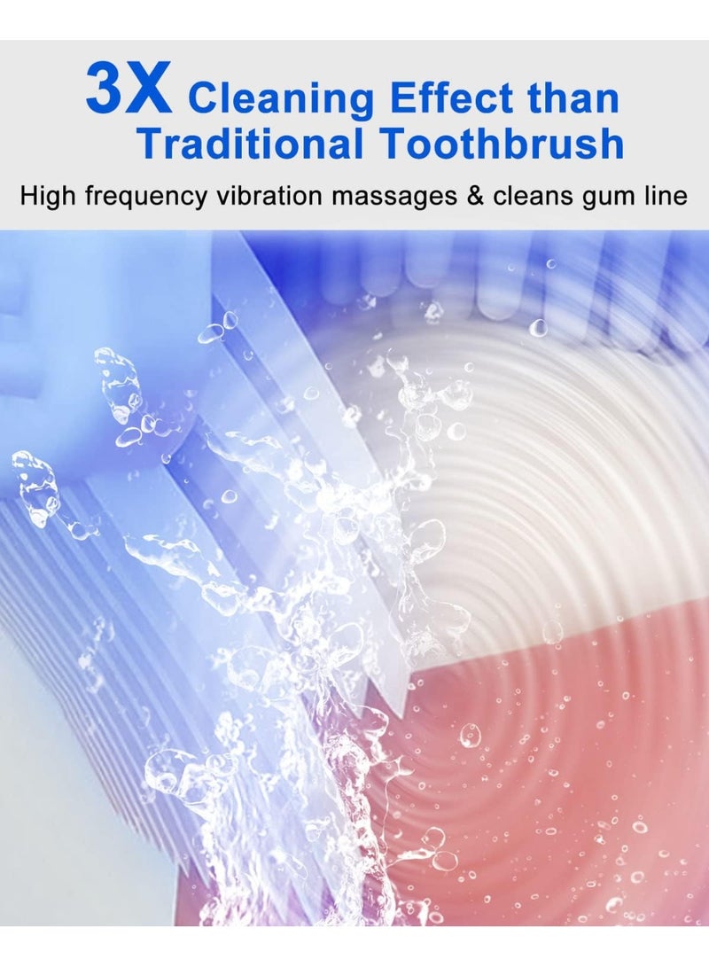 fully automatic electric toothbrush with a U-shaped design (U-Shaped Ultrasonic Toothbrush), designed to clean teeth at a 360-degree angle quickly and comfortably.
